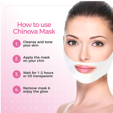 Chinova™ Mask — Reusable 5 Times Each